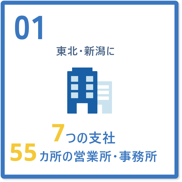 東北・新潟に7つの支社と55か所の営業所・事務所